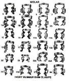 Rubber Dam Clamp 5 SS