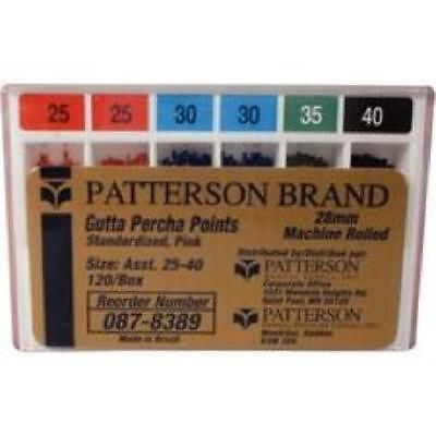 Gutta percha points .06 taper #25 120pk 6/2014-3/2016