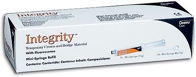 Integrity Mini Syringe A2 1/Bx 8/2014