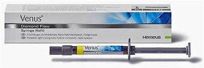 Venus Diamond Flow 1.8gm Syringe Base Liner 1/2017