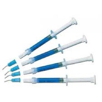 Etch-Rite - Syringe Only Pk/24